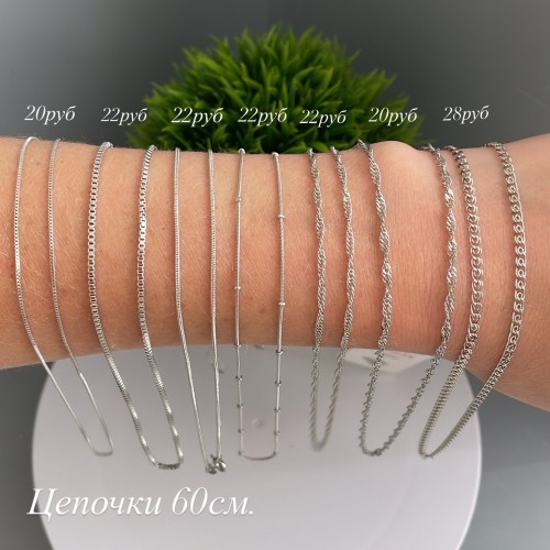 Цепочки C18